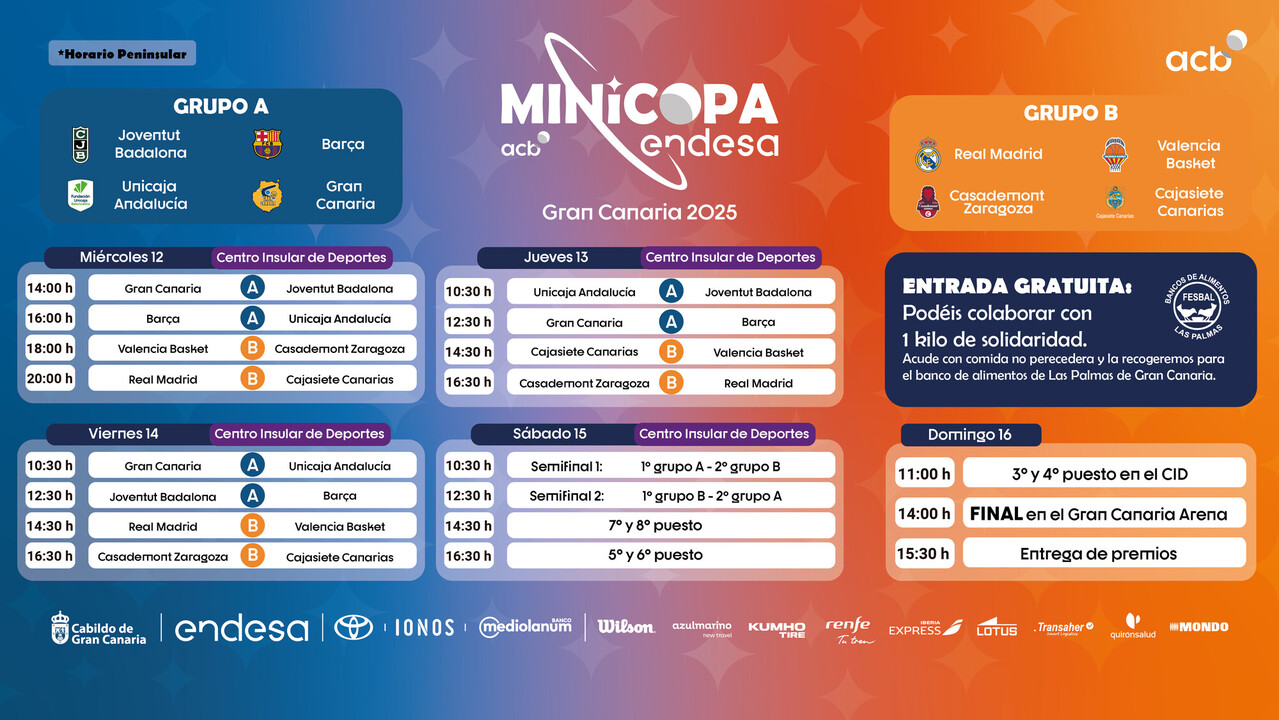 Minicopa