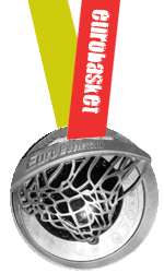2º Eurobasket