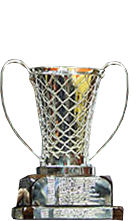 FIBA Eurocup