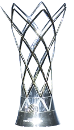 Basketball Champions League