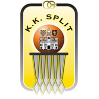 KK Split