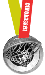 Oro Eurobasket